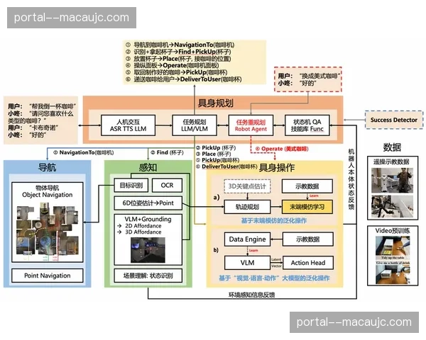版权分发逻辑由粗放打包转向精准拆解 实时素材价值倍增