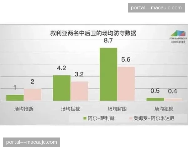 篮网防守效率106.2联盟垫底,重建期缺乏防守体系核心构建